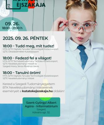 Kutatók Éjszakája 2025